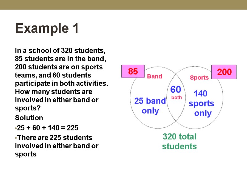 Example 1 In a school of 320 students, 85 students are in the band,